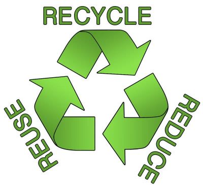 reduce reuse recycle